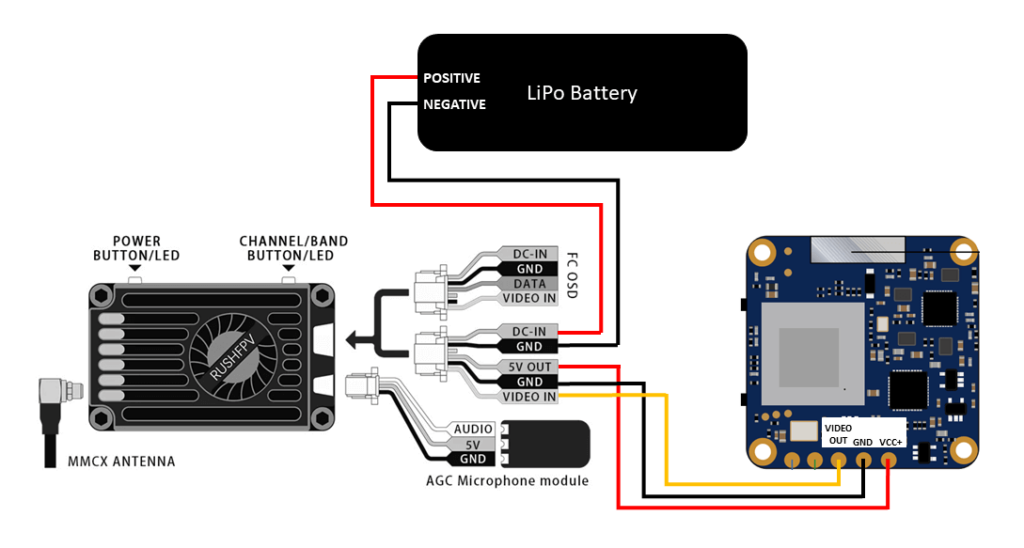 Max Solo and RunCam Split 4 wiring diagram